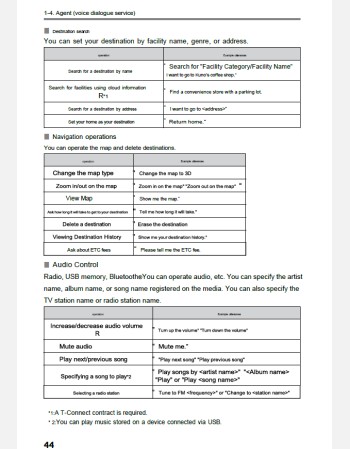 subaru solterra 2022-2023 navigation & multimedia manual (jdm)